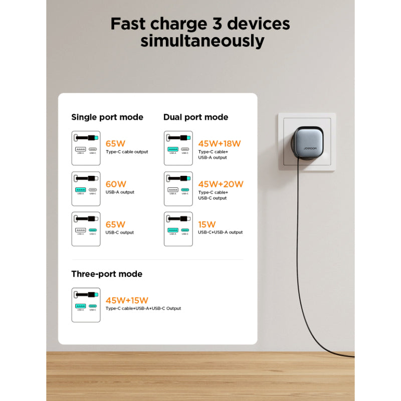 Joyroom JR-TCL02EU 65W GaN Charger with Retractable USB-C Cable, Dual-Port USB-A & USB-C, PD 3.0 Fast Charging, Compatible with Laptops & Smartphones