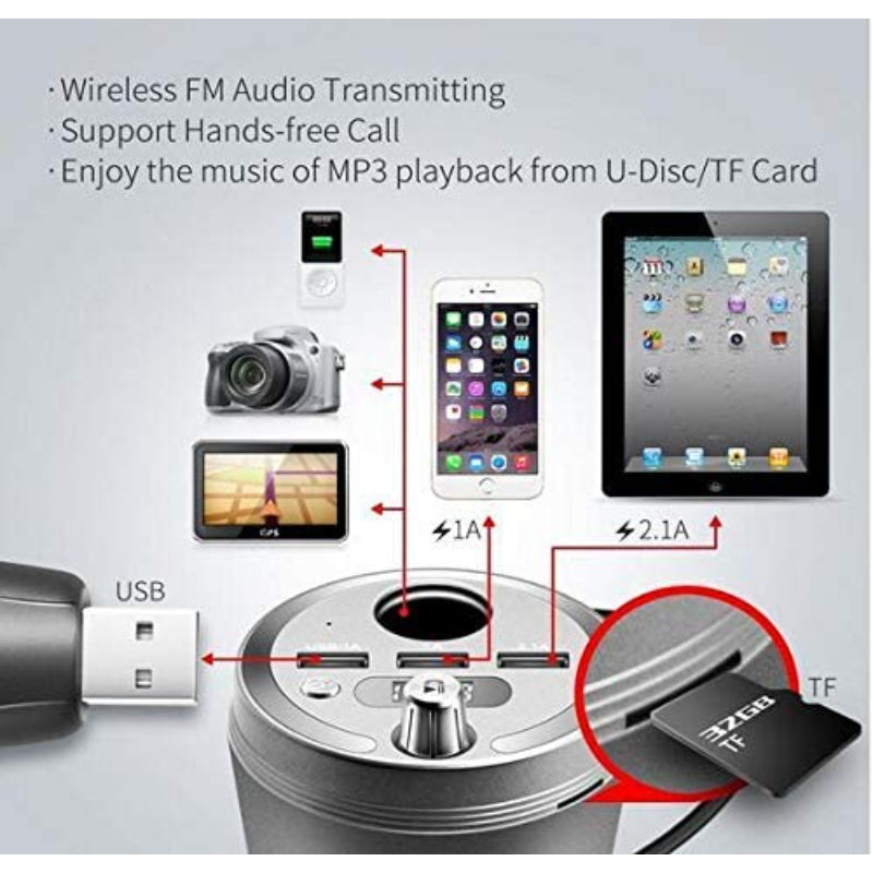 Car Cup Holder Power Adapter with Bluetooth FM Transmitter, LED Display & 3 USB Charging Ports